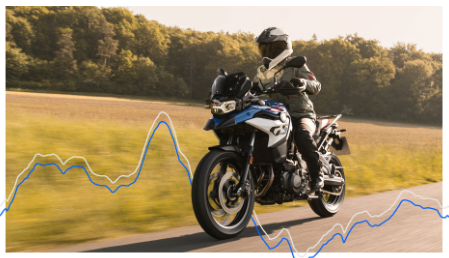 f800gs-img1